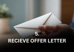 RECIEVE OFFFER LETTER